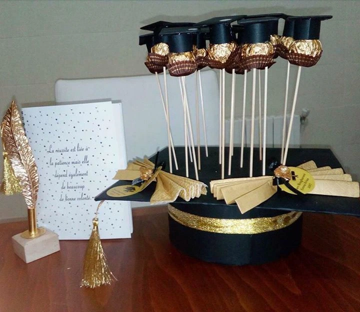 Objets de soutenance